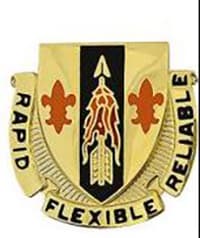 67TH SIGNAL BN insignia