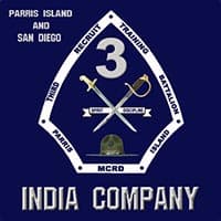 INDIA COMPANY insignia