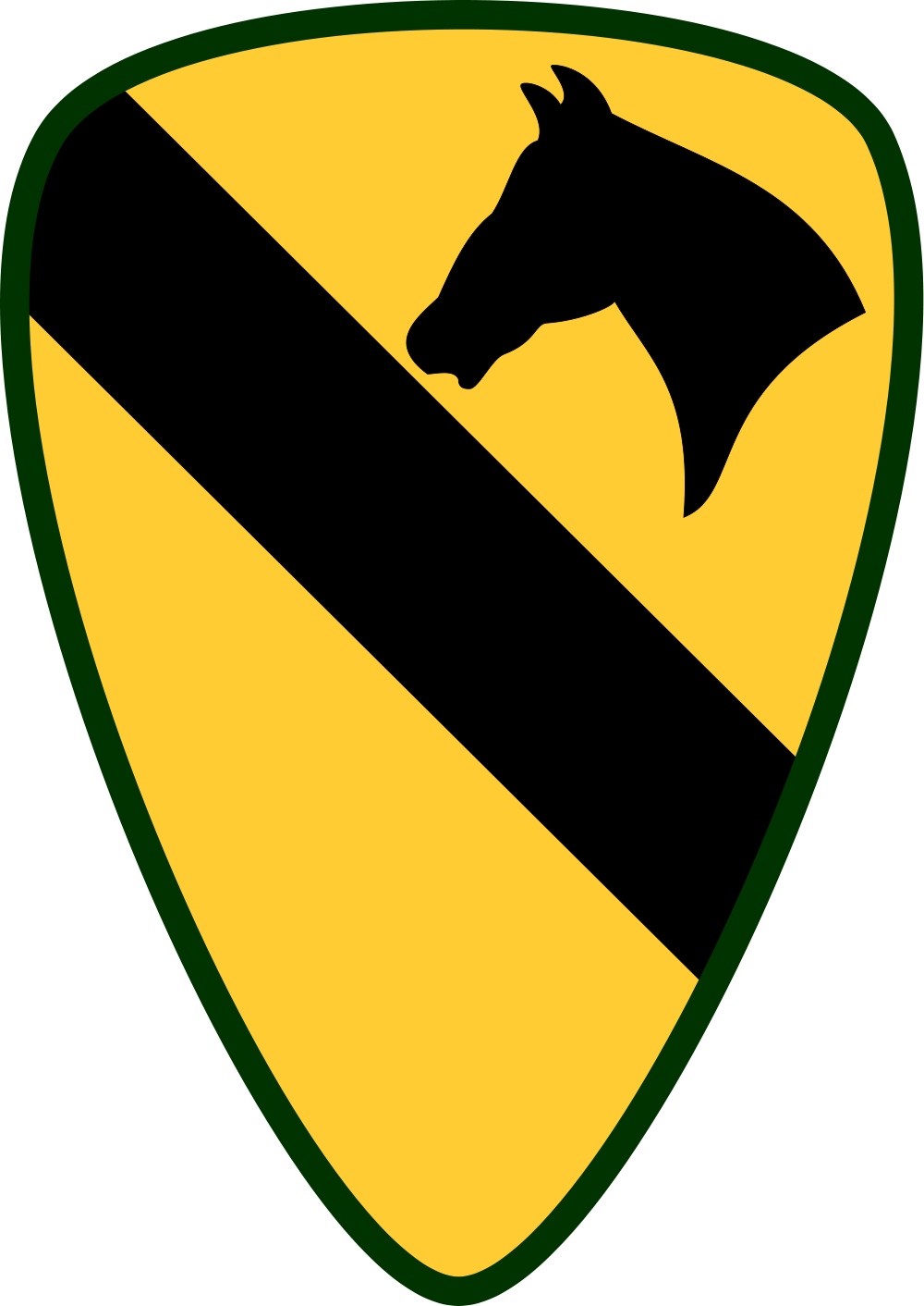 1st Cavalry Division